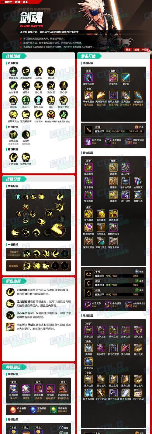 DNF中哪个职业最值得练？  第1张