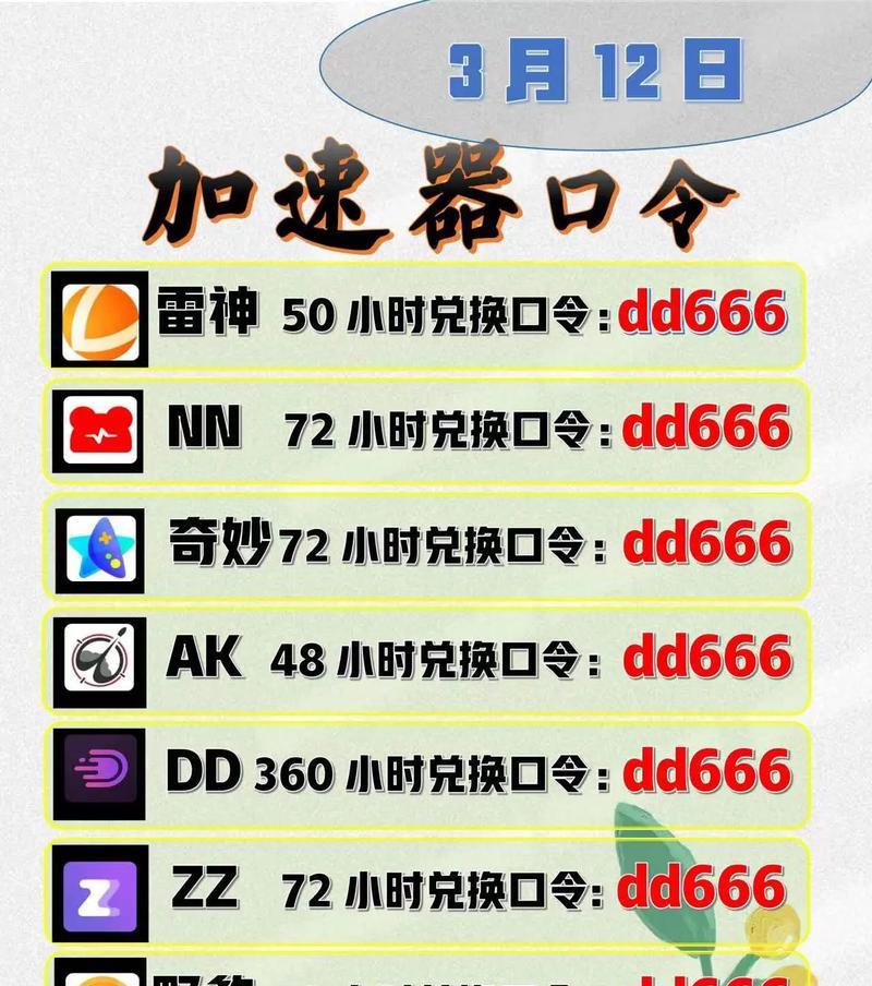 CF手游老铁包口令码是什么？如何获取？  第3张