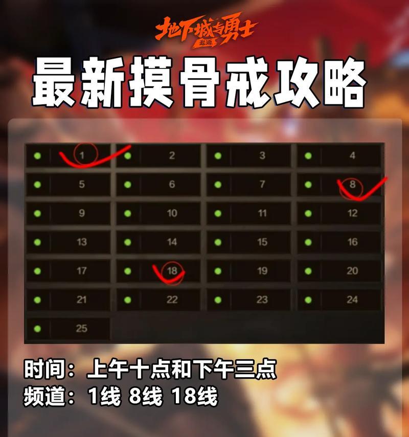 dnf骨戒卡点技巧是什么？如何正确使用骨戒？  第3张