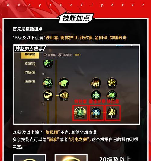 dnf狂虎帝的玩法技巧是什么？如何提升实力？  第1张