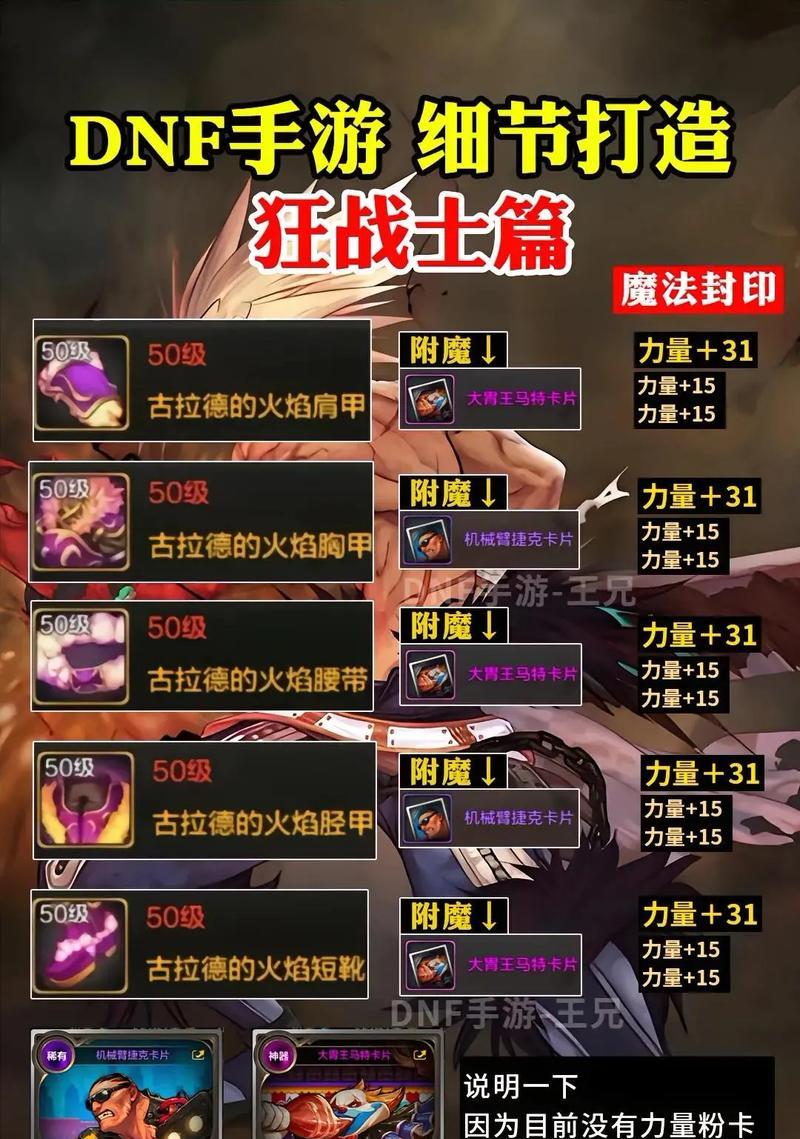 dnf狂虎帝的玩法技巧是什么？如何提升实力？  第2张