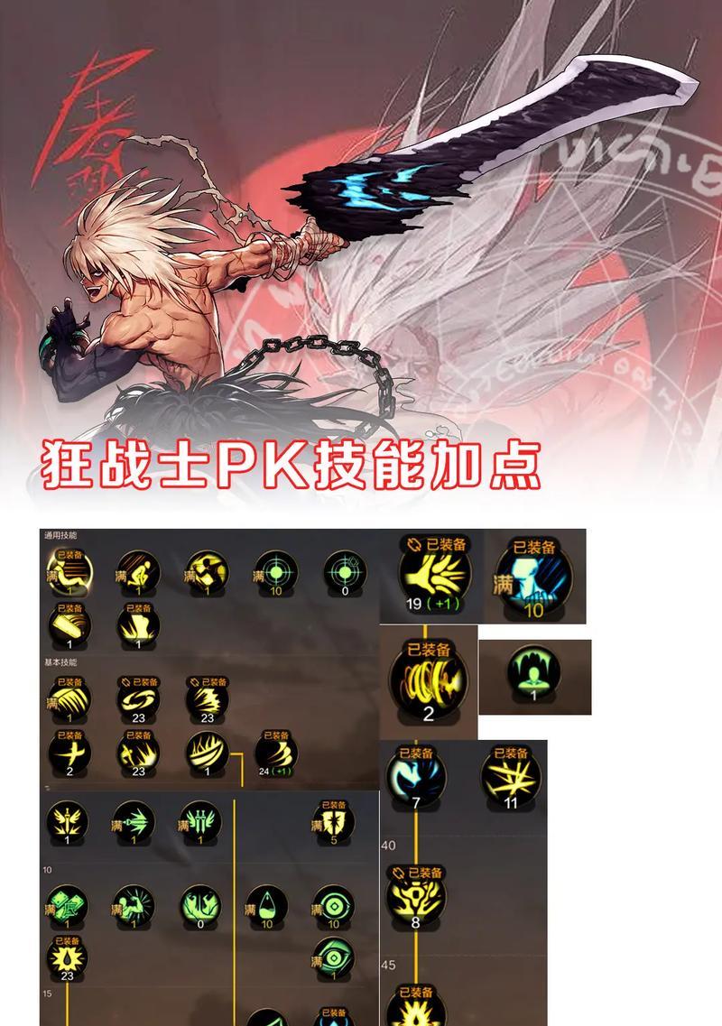 dnf狂虎帝的玩法技巧是什么？如何提升实力？  第3张