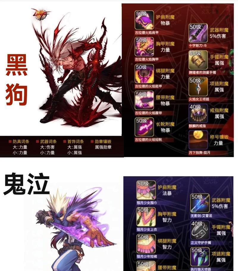 Dnf噬魂装备毕业需要哪些条件？如何快速达成？  第3张