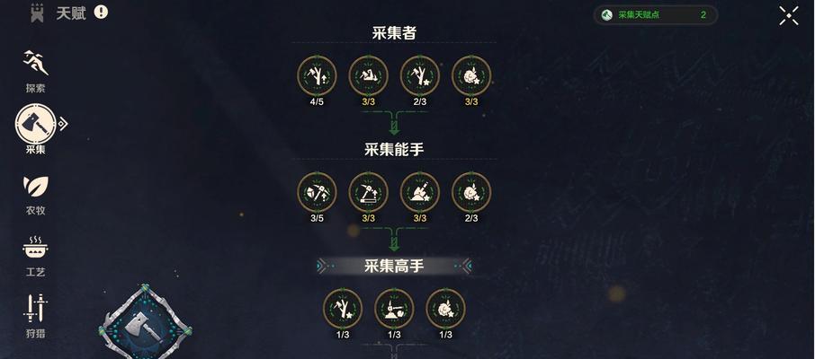 魔域王座副本跑法有哪些？如何高效完成？  第3张