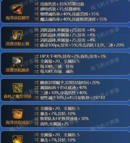 奶妈在DNF手游中应如何选择装备？装备搭配建议是什么？  第1张