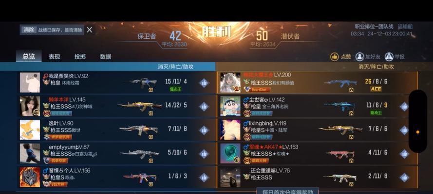 cf决斗场放卡一轮能增加多少分数？  第1张