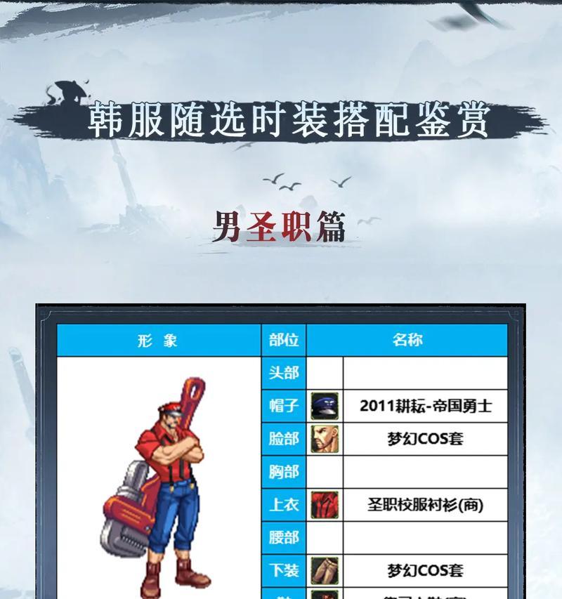地下城选择游戏区服的依据是什么？  第3张