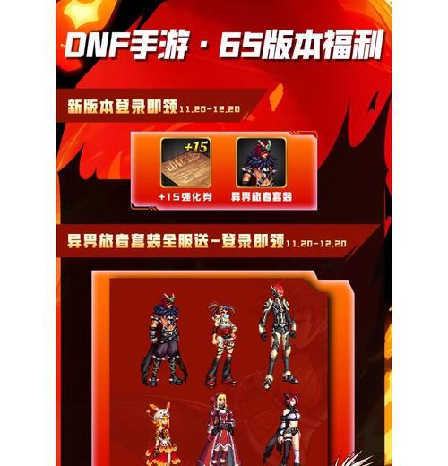 DNF满级后会赠送什么？满级奖励有哪些？  第1张