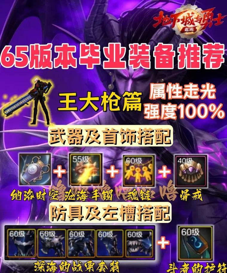 dnf大叔职业最大武器是什么？如何获取？  第1张
