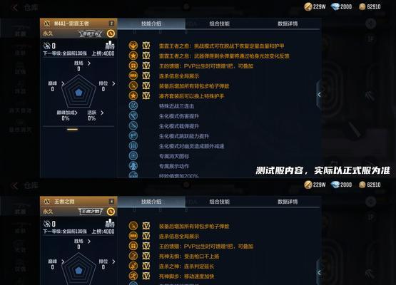 cf中技能强化的正确方法是什么？  第3张