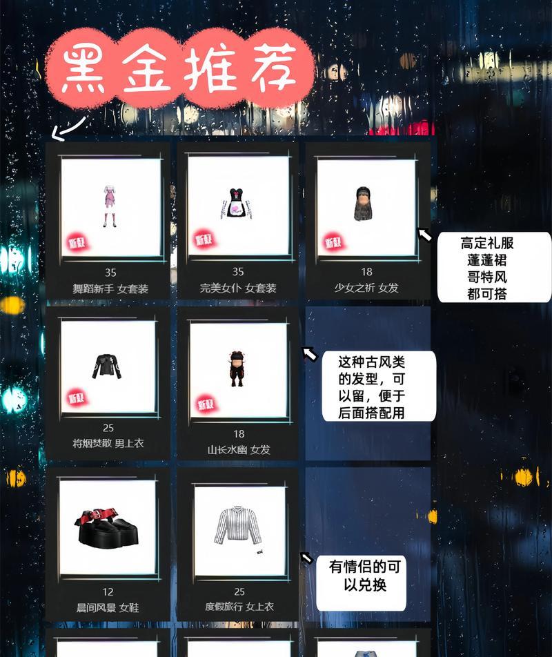 劲舞团注册流程中需要注意哪些问题？  第1张