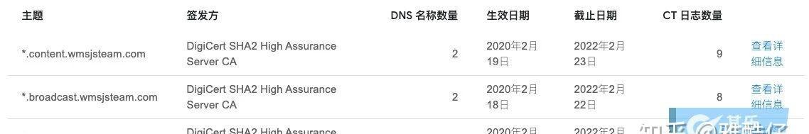 完美世界地域名如何修改？修改地域名有哪些步骤？  第3张