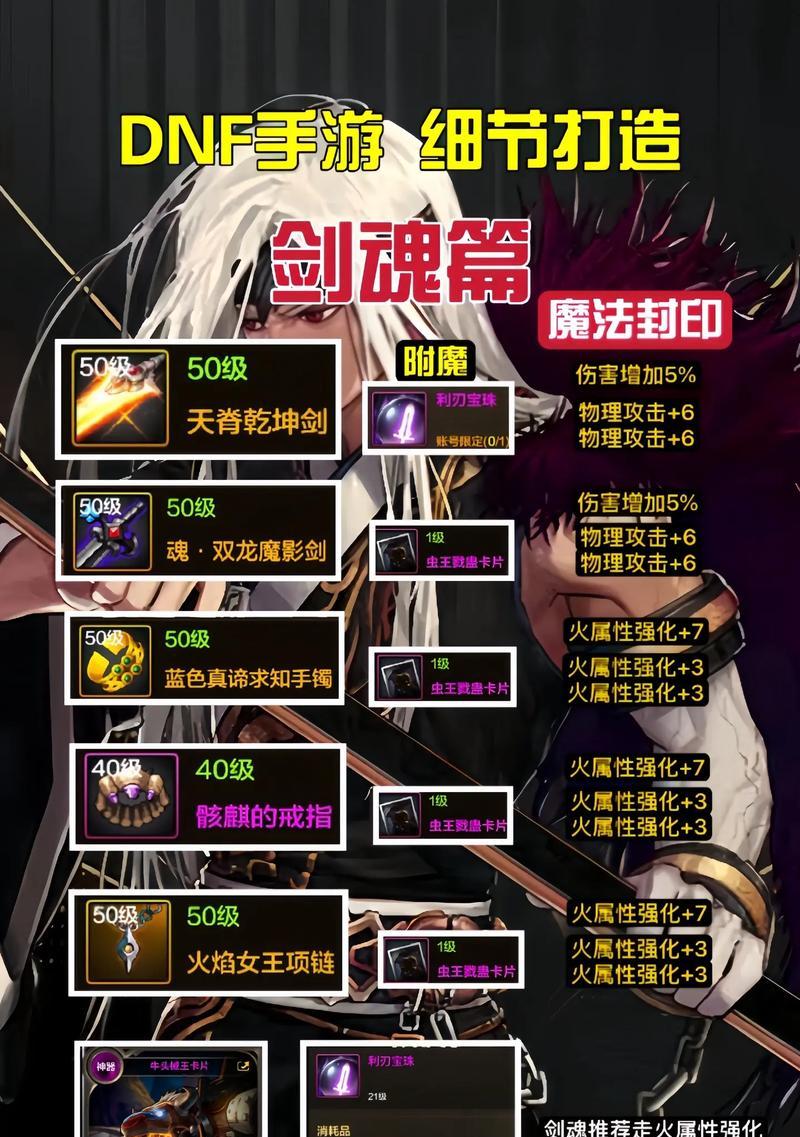 dnf遗忘之地玩法指南是什么？如何高效通关？  第3张