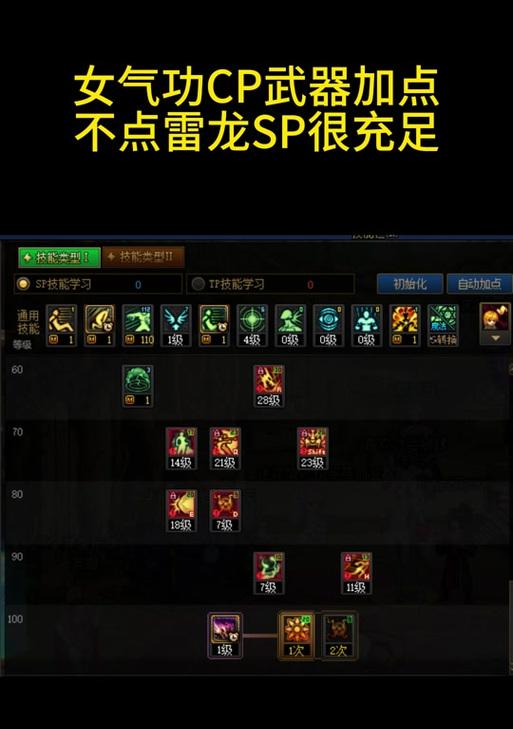地下城气功的攻击属性有哪些？如何有效利用？  第3张