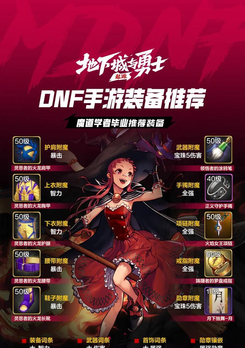 dnf手游内容为何感觉少？如何获取更多内容？  第1张