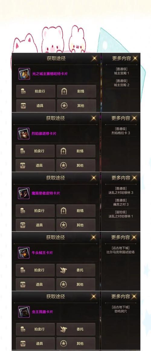 dnf手游内容为何感觉少？如何获取更多内容？  第3张
