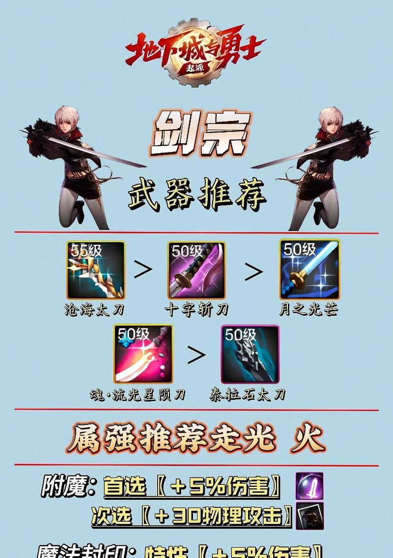 地下城深渊装备如何保留？最新保留方法有哪些？  第1张