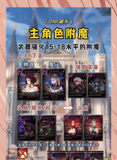 地下城手游护腿附魔推荐哪些卡片？如何选择合适的卡片？  第1张
