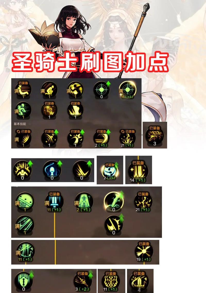 DNF奶粉推荐职业是什么？选择职业的依据有哪些？  第3张