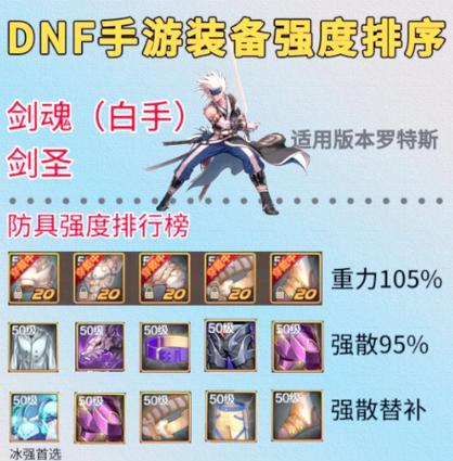 dnf手游中剑魂装备如何上锁保护？  第1张