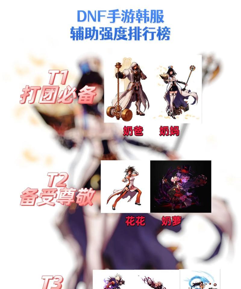 DNF花花职业辅助技能有哪些？如何选择？  第3张