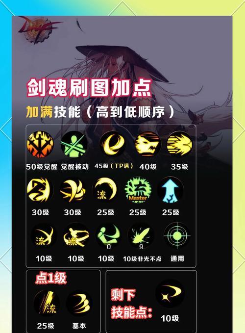 剑魂实现无限隐身的技巧有哪些？  第2张