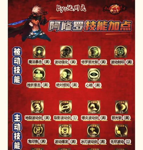 剑魂暴击率调整方法有哪些？如何最大化剑魂的暴击伤害？  第1张