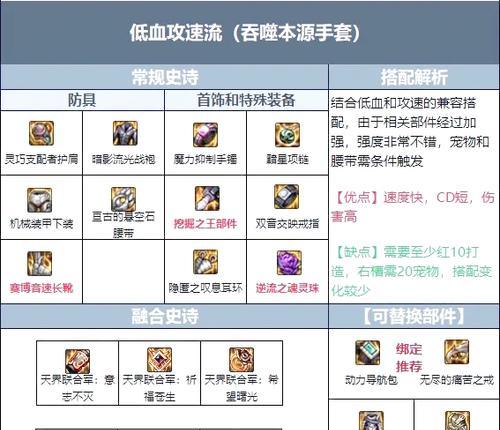 DNF花花CP武器的属性和获取方式是什么？花花CP武器在当前版本的评价如何？  第1张