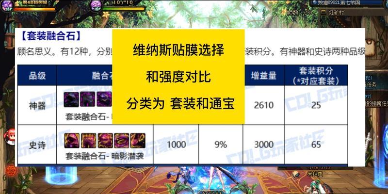 dnf材料销售推荐是什么？  第2张