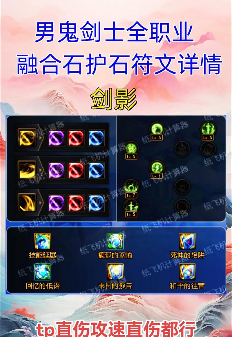 dnf光辉魔石有什么用？如何正确使用？  第1张