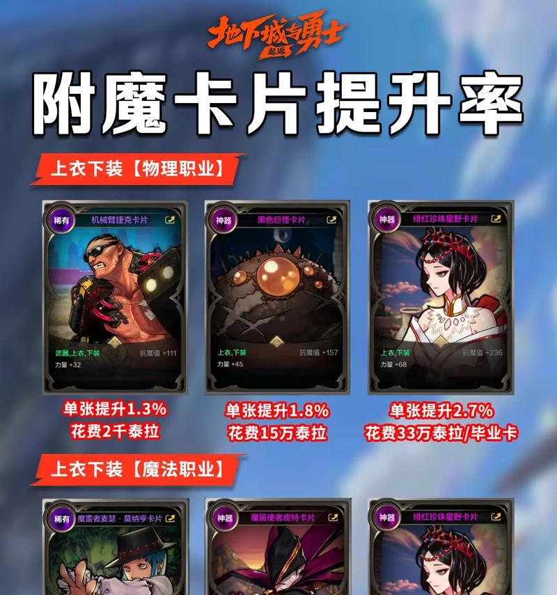dnf光辉魔石有什么用？如何正确使用？  第2张