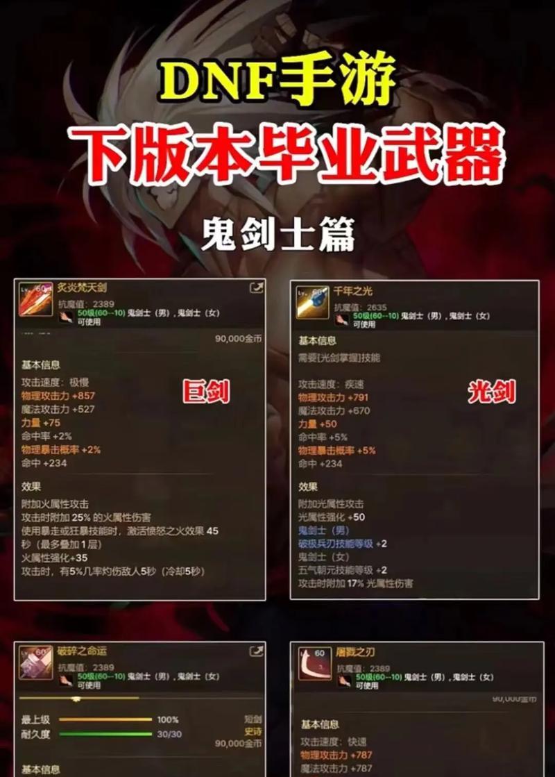 DNF中的风武器具有哪些特性？  第1张
