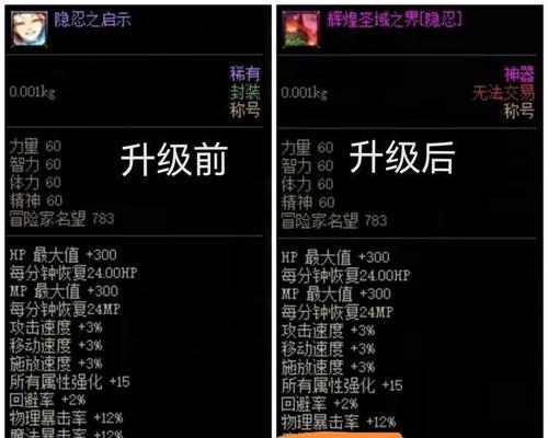 dnf天使祝福称号是什么？获取条件和作用是什么？  第1张