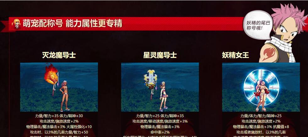 dnf天使祝福称号是什么？获取条件和作用是什么？  第3张