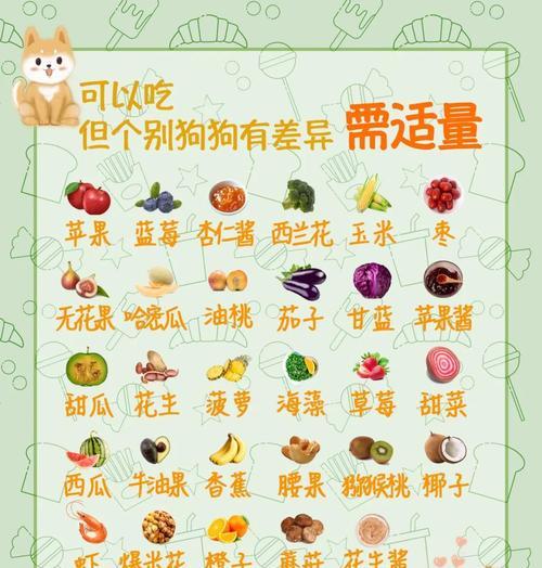 地下城中哪些宠物可以食用？宠物食用的规则是什么？  第2张