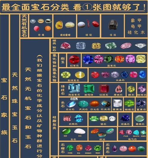 经验宝石的获取途径有哪些？魔域怀旧中如何获得经验宝石？  第1张