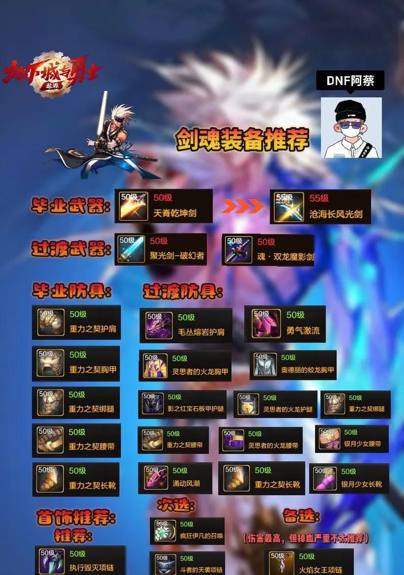剑魂武器装备技能搭配方法是什么？如何发挥最大效果？  第3张