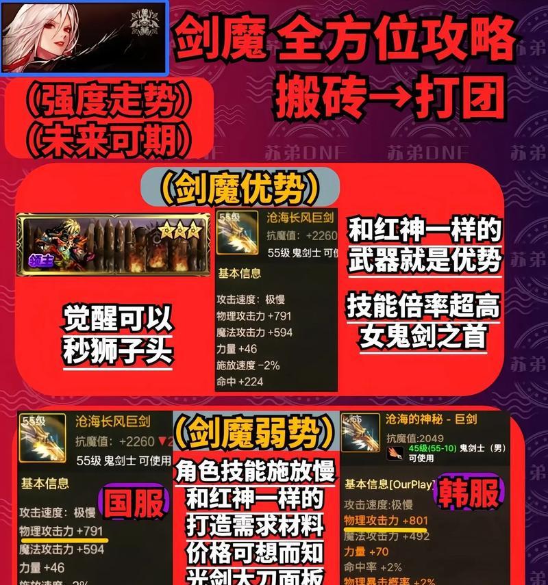 DNF剑魔装备选择指南？哪些装备最适合剑魔？  第3张