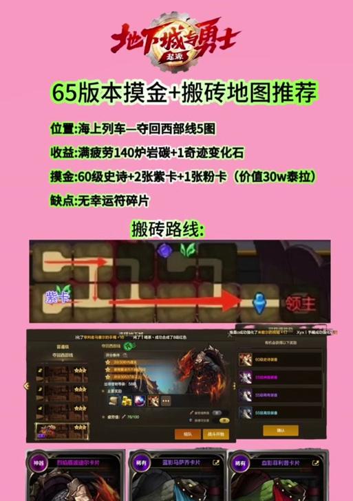 地下城绝望75的打法是什么？如何顺利通关？  第1张