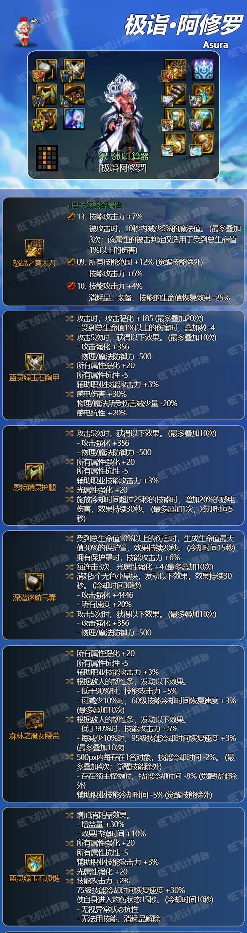 DNF90级如何快速毕业？毕业需要完成哪些任务？  第1张