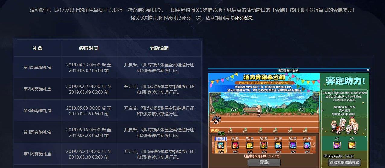 dnf奔跑活动2016年何时结束？活动内容有哪些？  第1张