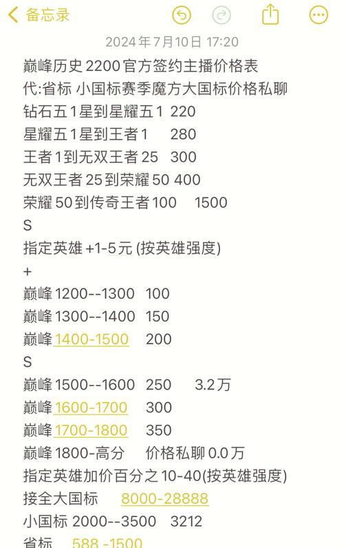 CF湖南二区的物价水平如何？游戏内物品的价格大概是多少？  第1张