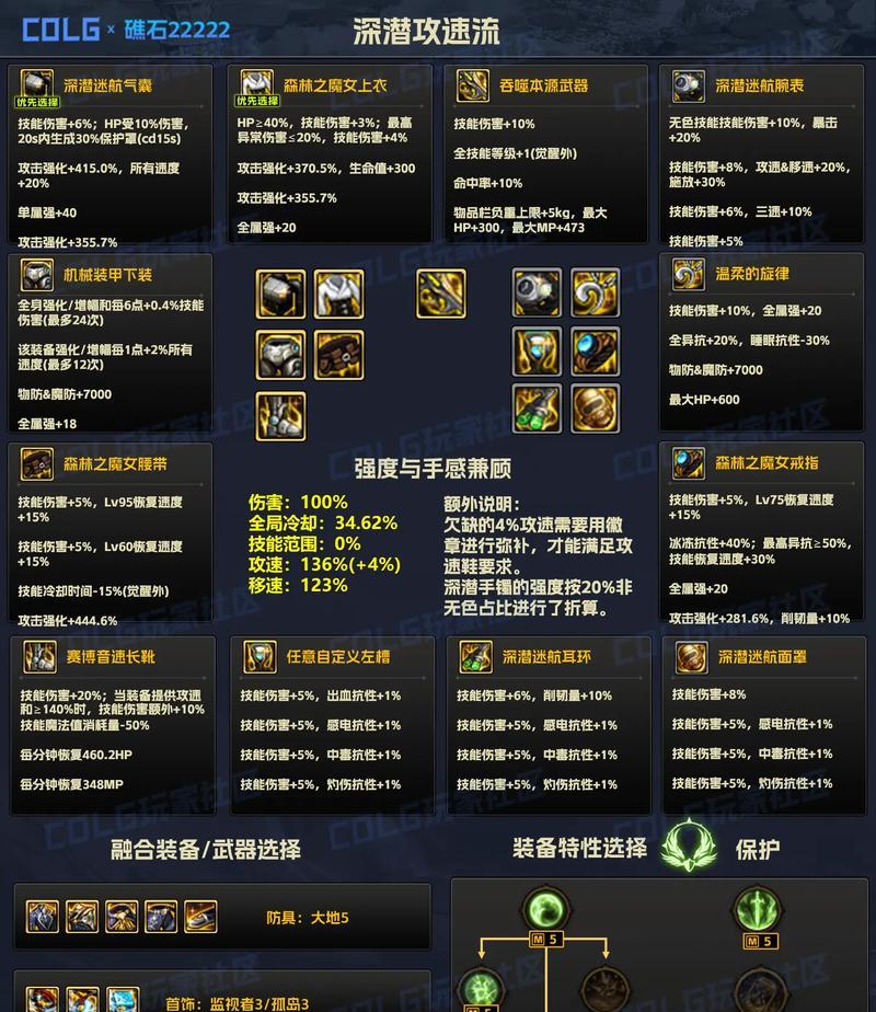 DNF暗黑疫苗获取途径有哪些？疫苗有何用途？  第1张
