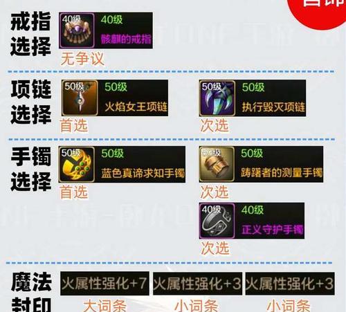剑魂更新后装备丢失怎么办？如何找回或替代装备？  第2张