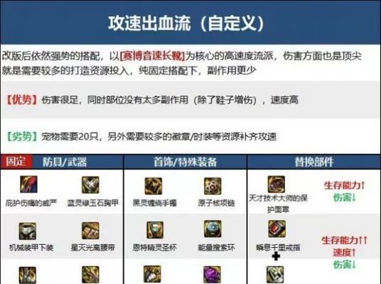地下城红眼瞬移技能怎么用？使用技巧有哪些？  第3张