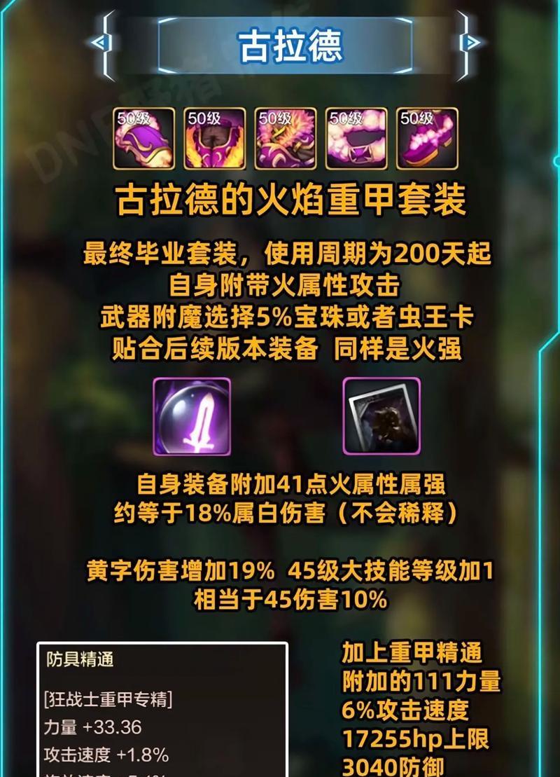 地下城红眼瞬移技能怎么用？使用技巧有哪些？  第2张
