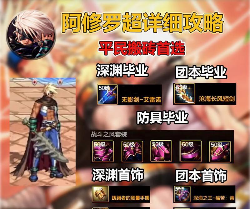 dnf修罗皮肤应该选择哪些技能？  第2张