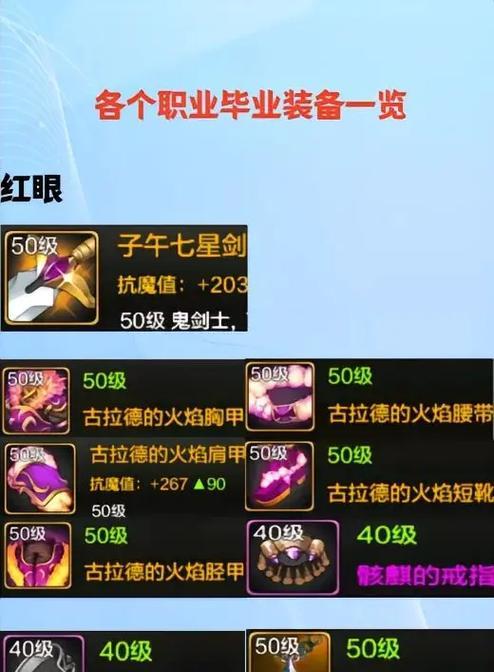 DNF中如何快速拉出四套装备？  第2张