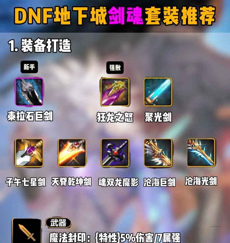 漫游如何转换为剑魂装备？转换装备的流程是什么？  第2张