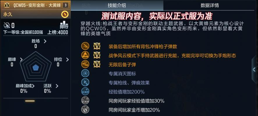 CF弹量显示设置在哪里？如何查看当前弹药数量？  第3张